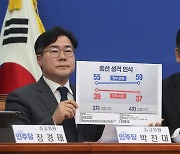 발언하는 정청래 최고위원