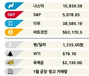 한국판 챗GPT, 정부가 만든다 [3분 브리프]