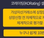 "우리 재단은 몇점?" 코레이팅(KORating) 셀프진단 서비스 오픈