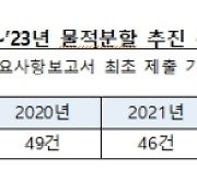 물적분할 부정 여론 의식했나…추진 건수 반토막