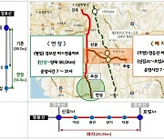 “버스전용차로 구간 확인하세요” 경부고속도 안성까지로 연장