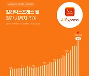 2월 알리·테무·쉬인 앱 사용자 역대 최대 갱신