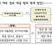 "금융·통신채무 조회 한번에"…소멸시효 조회도 쉬워져