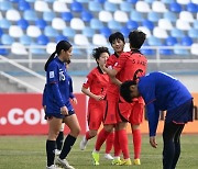 한국 여자축구,  U-20 아시안컵 대만에 6대0 대승