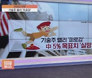 [굿모닝 마켓] 기술주 랠리 피로감, 中 목표치 실망감…겹악재 못 이긴 뉴욕증시