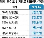 제약·바이오 주총 시즌 본격화···실적호조에 CEO 임기 연장 '파란불'