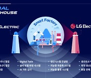 LS일렉트릭-LG전자, ‘등대공장 노하우’ 모아 글로벌 사업 노크