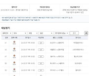 “NBA 조합으로 고배당 노려볼까”…프로토 승부식 30회차 발매