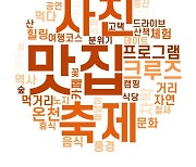 축제·사진·크루즈·맛집…키워드로 본 충남 관광