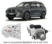 BMW X7 xDrive40i 등 통합제동장치 불량으로 자발적 리콜