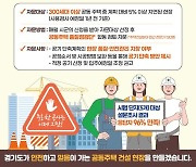 경기도, ‘전국 최초’ 공사 기간 지연 공동주택 자문