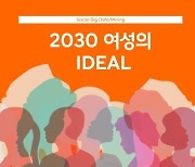 한화손보 "2030 여성 트렌드는 '추구미'…내 기준 '갓생' 가치관"