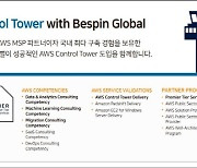 베스핀글로벌, AWS 컨트롤타워 도입 지원 상품 출시