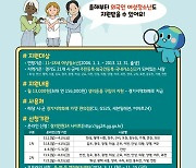 경기도, 여성청소년 생리용품 구입비 지원 시작...외국인도 포함