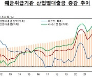 이자부담 큰 회사채보다 은행으로...지난해 기업대출 90조↑