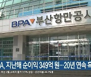 BPA, 지난해 순이익 349억 원…20년 연속 흑자