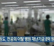 강원도, 전공의 이탈 병원 재난기금 8억 원 지원