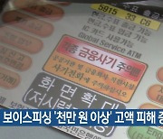 보이스피싱 ‘천만 원 이상’ 고액 피해 증가