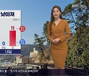 [날씨] 경남 내일 기온 낮아져…미세먼지 ‘좋음’