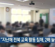 “지난해 전북 교육 활동 침해, 2배 늘어”