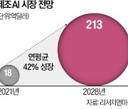 포스코DX "제조업 특화 AI 연내 선보일 것"