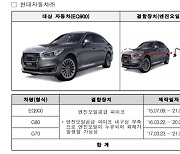 국토부, 현대차·BMW 등 6만9044대 제작결함 '리콜'