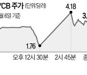 美 은행 NYCB, 하루 만에 '지옥과 천당'