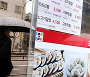 "김밥 4000원으로 올려야겠어요"…사장님들 '곡소리' 난다