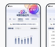네이버, 제22대 총선 특별페이지 오픈