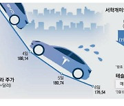 또 깎아주는 中전기차 … 테슬라 물타기도 불안하네