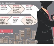 단박에 'HBM 강자'된 마이크론 … K반도체 인재 빼내 개발 의혹