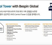 베스핀글로벌, AWS 컨트롤타워 구축·운용 상품 출시