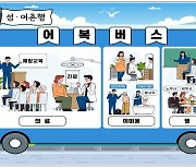 어복버스를 아시나요?…어촌·섬 거주 어업인 의료·행정 서비스 제공