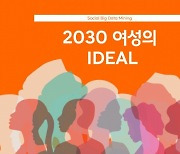 "차은상보다 우영우"…2030여성 트렌드 '추구미'