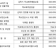 충북교육청, 신학기 궁금점 '10대 신속지원처' 문의하세요