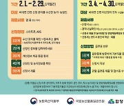 [함양소식]군, 4월까지 기본형 공익직불금 대면 신청 접수 등