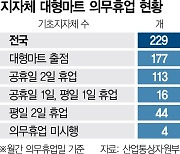 부산 대형마트도 일요일 영업···'평일 휴업' 전국 확산되나