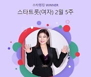 송가인, 인기 꽃이 활짝~ 스타랭킹 女트롯 134주 연속 1위