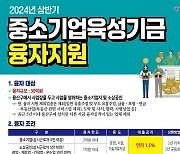 용산구, 중소 상공인에 올해 60억원 융자…1.5% 저금리