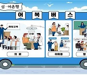 50개 어촌서 '어복버스' 운영…의료·생활·행정 서비스