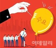 계열사 동원해 수요 부풀려…캡티브 영업에 실수요자만 피해