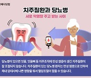 치주질환·당뇨는 서로 나쁜 영향을 주고받는 사이