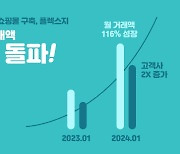 위드소프트, 쇼핑몰구축플랫폼 '플렉스지' 누적거래금 1조5천억원 돌파