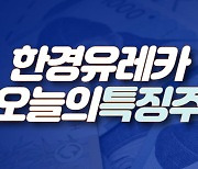 [한경유레카 특징주] ISC, 7거래일 연속 상승세…사업확장에 따른 매출 증대 기대