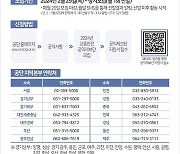 이륜차 불법운전 4년간 74만건…올해도 시민이 잡는다