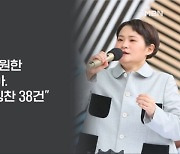 김신영 하차 이유 밝힌 KBS "시청자 불만·시청률 하락 때문" - 김명준의 뉴스파이터