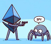 업그레이드 앞둔 이더리움···스파이더(SPY) 턱밑까지 추격[매일코인]