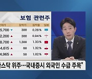 [문남중의 금요시장] '어차피 연내 금리인하'…금리시장, 6월 단행에 베팅