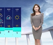 [날씨] 반짝 꽃샘추위…전국 하늘 대체로 맑음