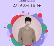 임영웅이 임영웅 했다..스타왕중왕 87주 연속 1위